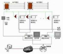 臨沂澳諾電子圍欄綜合解析 品牌、價格與供應商指南